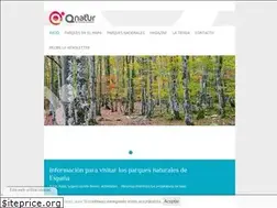 Sites similar to qnatur.com