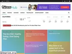 Sites similar to qnewshub.com