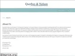 Sites similar to qninsqr.com