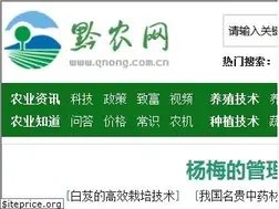 Sites similar to qnong.com.cn