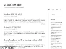 Sites similar to qoant.com