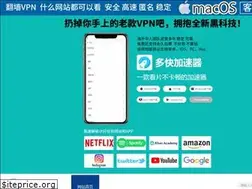 Sites similar to qodelab.com