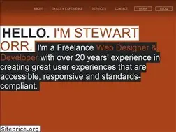 Sites similar to qodo.co.uk