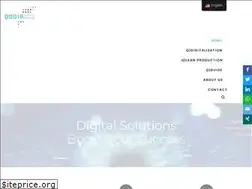 Sites similar to qogir.de