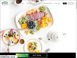 Sites similar to qol-lab.com