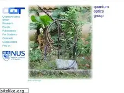 Sites similar to qolah.org
