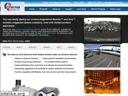 Sites similar to qorvus.com