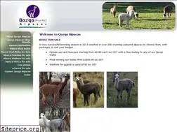 Sites similar to qozqo.com