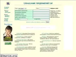 Sites similar to qp.dp.ua