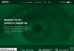 Sites similar to qpracy.pl