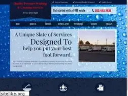 Sites similar to qpressure.com