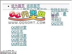 Sites similar to qqsort.com