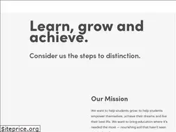 Sites similar to qrlearn.com