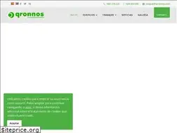 Sites similar to qronnos.com