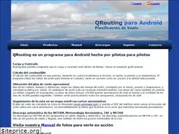 Sites similar to qrouting.com