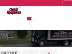 Sites similar to qrrestore.com