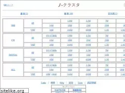 Sites similar to qrv.jp