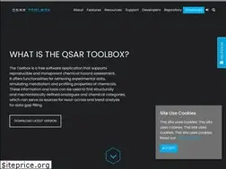 Sites similar to qsartoolbox.org
