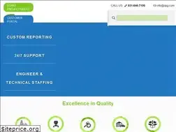Sites similar to qsg.com