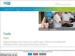 Sites similar to qsmbeefandlamb.co.uk