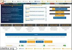 Sites similar to qspiders.com