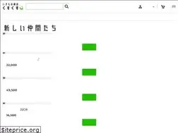 Sites similar to qsqs.jp