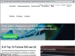 Sites similar to qt.io