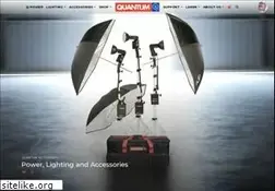 Sites similar to qtm.com