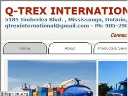 Sites similar to qtrexinternational.com