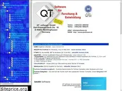 Sites similar to qtsoftware.de