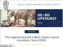 Sites similar to qtsoundcontrol.com