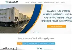 Sites similar to qtww.com