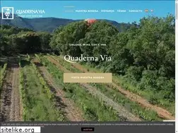 Sites similar to quadernavia.com