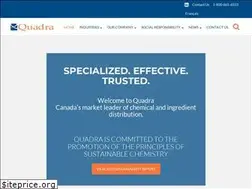 Sites similar to quadra.ca