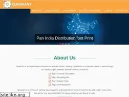 Sites similar to quadrantconsumer.com