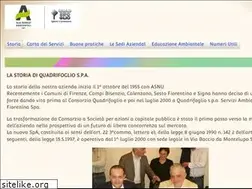 Sites similar to quadrifoglio.org