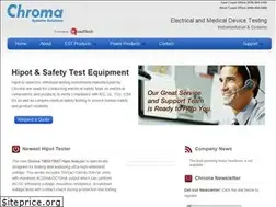 Sites similar to quadtech.com
