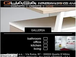 Sites similar to quaga.it