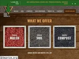 Sites similar to quailridgeproducts.com