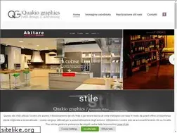 Sites similar to quakio.it