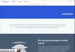 Sites similar to qualcomm.co.id