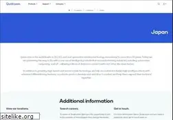 Sites similar to qualcomm.co.jp