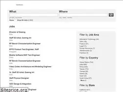 Sites similar to qualcomm.jobs