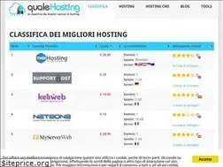 Sites similar to qualehosting.it