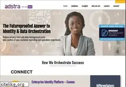 Sites similar to qualia.id