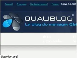 Sites similar to qualiblog.fr
