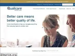 Sites similar to qualicare.com