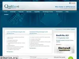 Sites similar to qualiecocircuits.co.nz
