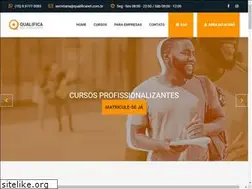Sites similar to qualificanet.com.br
