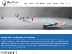 Sites similar to qualiflex.de